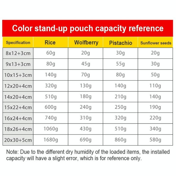 100 PCS/Set Matte Aluminum Foil Snack Stand-up Pouch, Size:10x15+3cm(Beige Yellow)