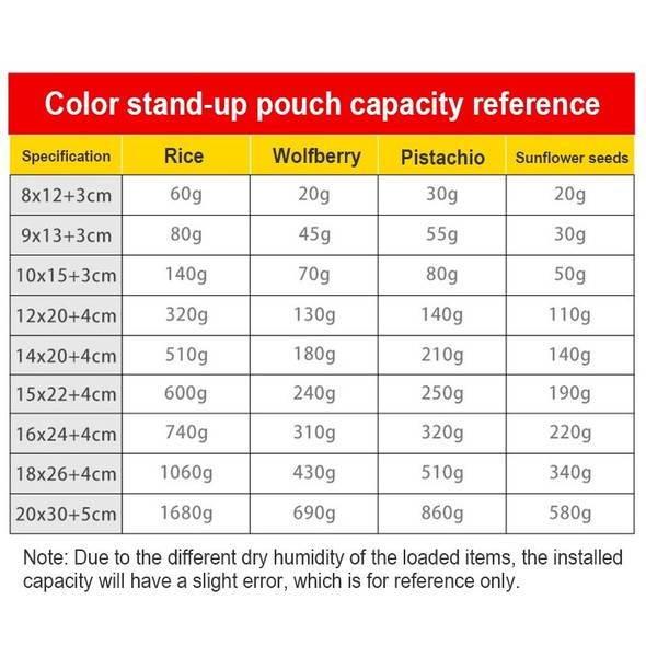 100 PCS/Set Matte Aluminum Foil Snack Stand-up Pouch, Size:8x12+3cm(Beige Yellow)