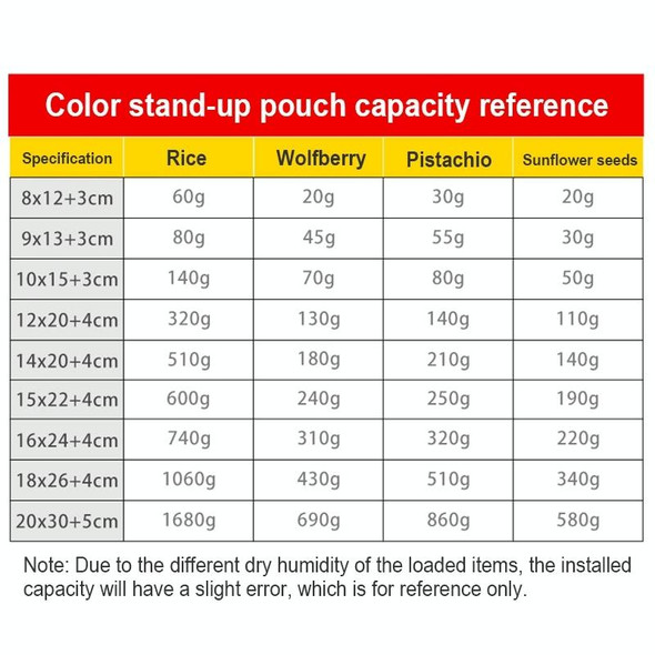 100 PCS/Set Matte Aluminum Foil Snack Stand-up Pouch, Size:8x12+3cm(Gold)