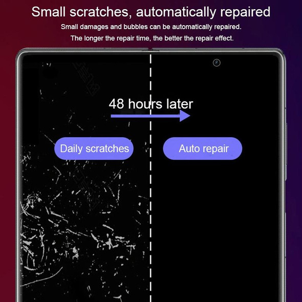 Full Screen Protector Explosion-proof Hydrogel Film - Samsung Galaxy Z Fold3 5G(External Screen)