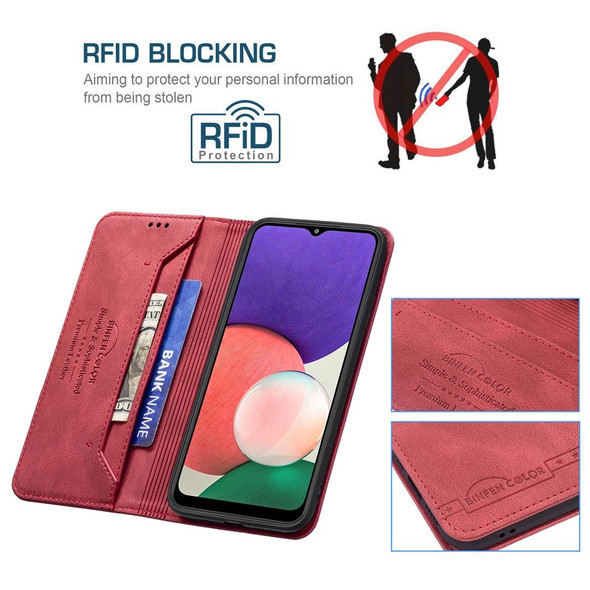 Samsung Galaxy A22 5G Magnetic RFID Blocking Anti-Theft Leather Case with Holder & Card Slots & Wallet(Red)