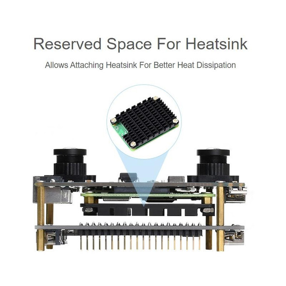 Waveshare Binocular Camera Base Board with Interface Expander for Raspberry Pi Compute Module 4