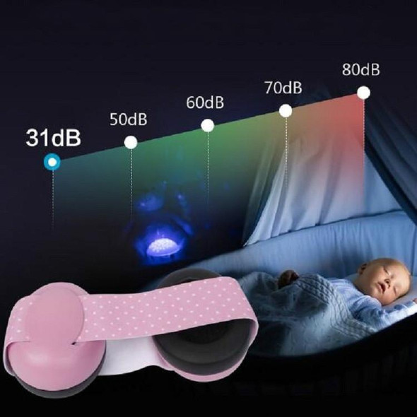 Newborn Baby Adjustable Elastic Earmuffs(Blue)
