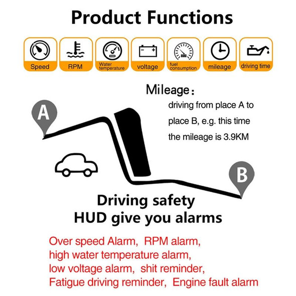 D2500 OBD2+GPS 4 inch Vehicle-mounted Head Up Display Security System, Support Car Speed / Engine Revolving Speed Display / Water Temperature / Battery Voltage / Running Speed & Direction & Distance