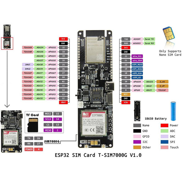 TTGO T-SIM7000G ESP32 WiFi Bluetooth 18560 Battery Holder Solar Charge Module Development Board