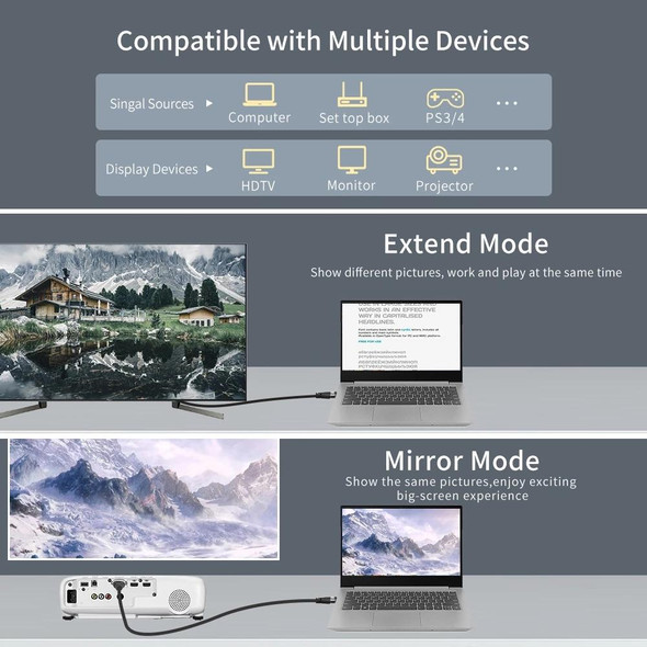 HD09 8K Ultra Clear HDMI 2.1 TV Computer Projection Set-top Box HDMI Cable, Cable Length:1.5m