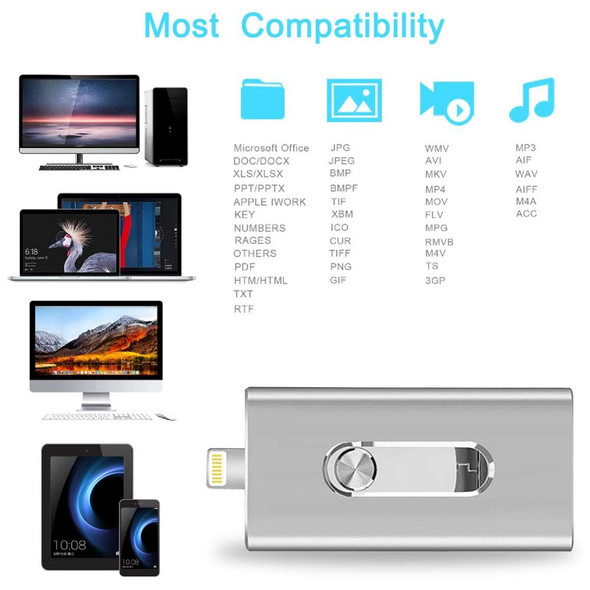 RQW-02 3 in 1 USB 2.0 & 8 Pin & Micro USB 32GB Flash Drive, for iPhone & iPad & iPod & Most Android Smartphones & PC Computer(Blue)