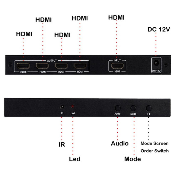 BT14 2X2 HDMI TV Wall Controller Multi-screen Splicing Processor