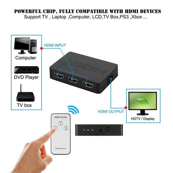 1080P 3 x 1 Ports (3 Ports Input x 1 Port Output) HDMI Switch with Remote Control