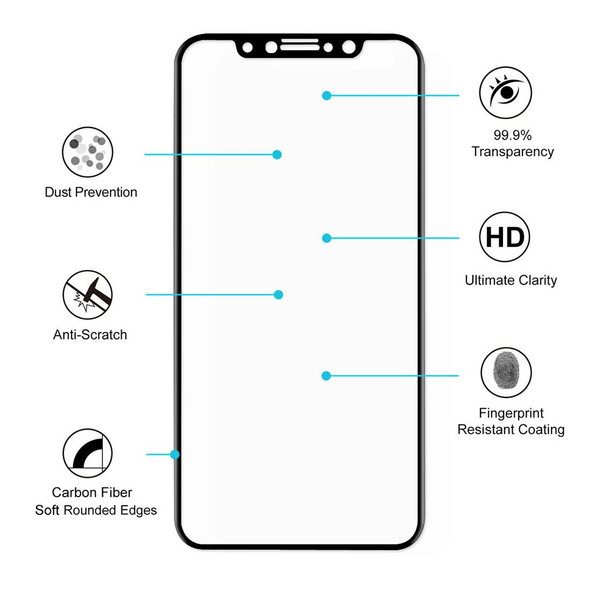 5 PCS ENKAY Hat-Prince for iPhone X 0.2mm 9H Surface Hardness 3D Explosion-proof Full Screen Carbon Fiber Soft Edges Tempered Glass Screen Film (Black)