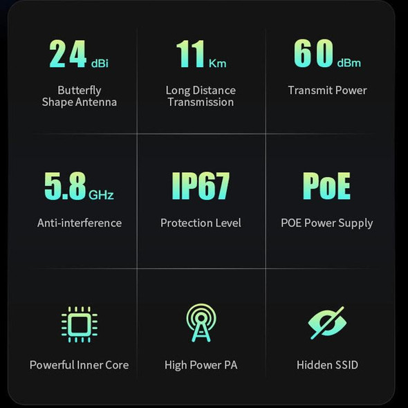 COMFAST CF-E317A 5.8G 300Mbps 10KM High Power Wireless CPE Bridge, US/EU Plug