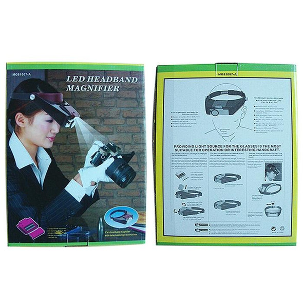 Headband Style 1.5X / 3X / 8.5X / 10X Magnifier with 2 LED Lights(Grey)