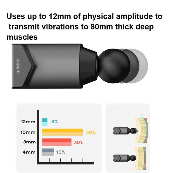 Booster T  Deep Muscle Relaxation Massage Gun,EU Plug  2000mAh With 6 Massage Head(Gray)
