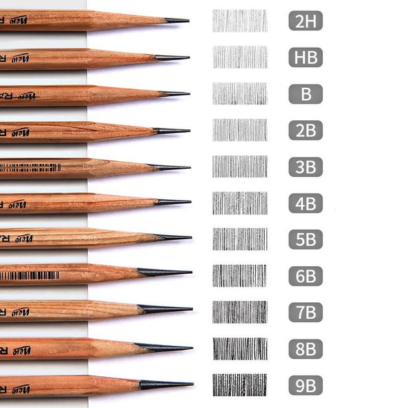 2 Boxes Marco 7001 Sketch Pencil Children Original Wooden Word Learning Stationery Art Calligraphy Drawing Pencil, Lead hardness: 2B