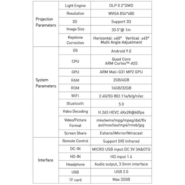 P11 854x480 DLP Smart Projector With Infrared Remote Control, Android 9.0, 4GB+32GB, UK Plug