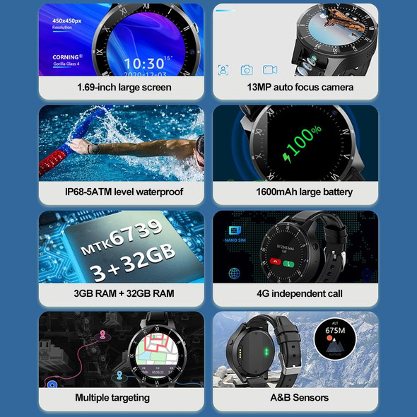 Rogbid Panda Plus 1.69 inch IPS Screen Dual Cameras Smart Watch, Support Heart Rate Monitoring/SIM Card Calling