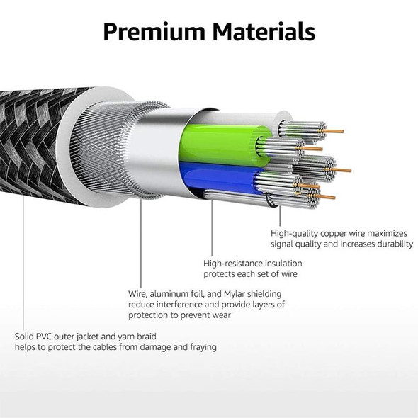 1m Net Style Metal Head 8 Pin to USB Data / Charger Cable,  - iPhone XR / iPhone XS MAX / iPhone X & XS / iPhone 8 & 8 Plus / iPhone 7 & 7 Plus / iPhone 6 & 6s & 6 Plus & 6s Plus / iPad(Blue)