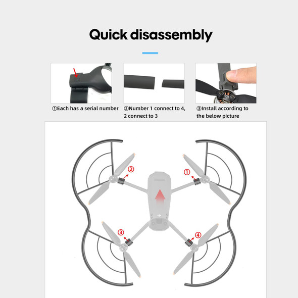 STARTRC Drone Propeller Protective Guard Anti-collision Ring for DJI Mavic 3(Black)