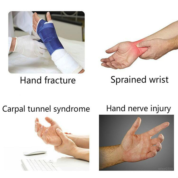 Rehabilitation Fingerboard Adjustable Hand Rest Wrist Support Wrist Fracture Fixation Brace, Style:Left Hand, Size:One Size