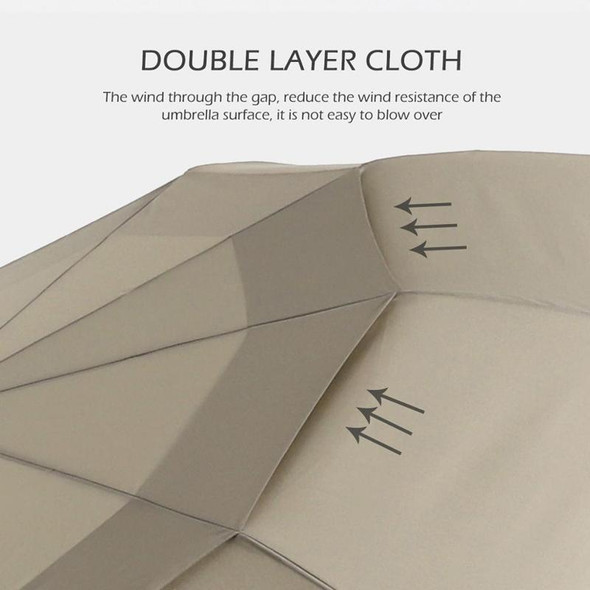 PARACHASE Ten-bone Double-layer Large Windproof Business Automatic Folding Umbrella(Black)