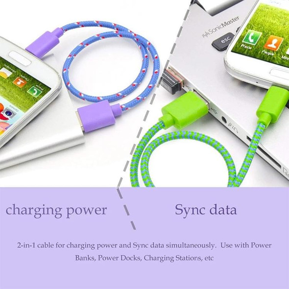 2m Nylon Netting USB Data Transfer Charging Cable - iPhone, iPad, Compatible with up to iOS 15.5(Magenta)