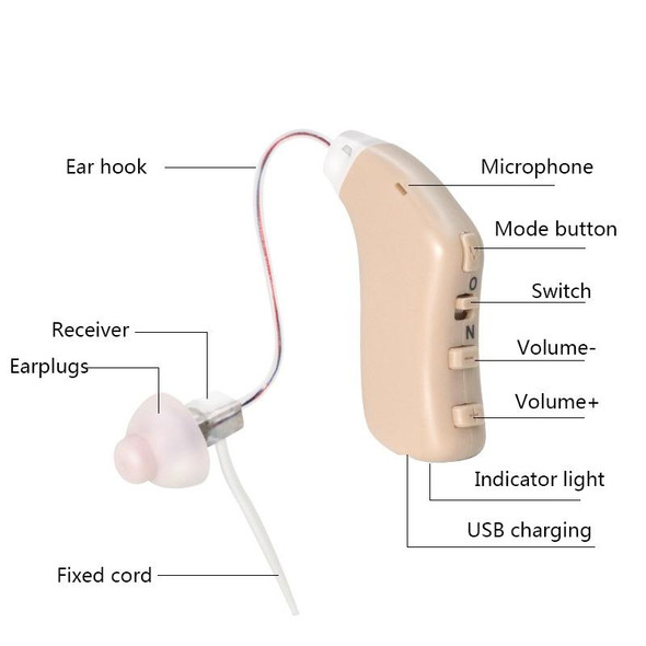 G28 Old Man Hearing Aid Sound Amplifier Sound Collector, Style: Left Ear(Blue)