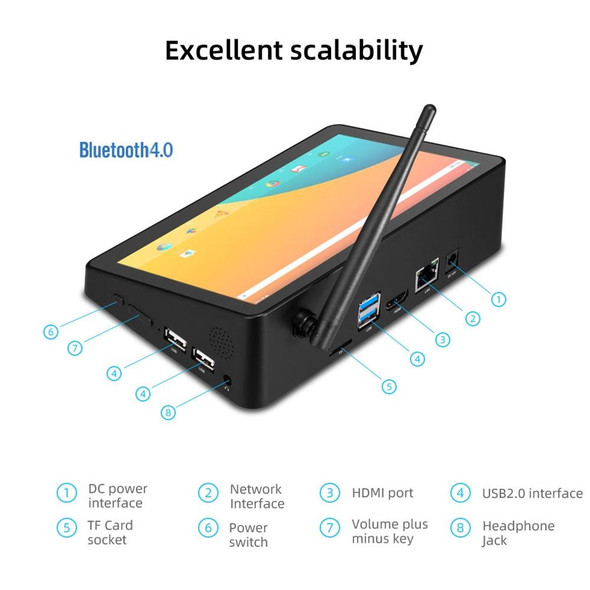 PiPo X10RK Mini Tablet PC Box, 10.1 inch, 2GB+32GB, Android 7.1.2 RK3326 Quad-core Cortex A35 up to 1.5GHz Support WiFi & Bluetooth & TF Card & HDMI & RJ45, US Plug(Black)
