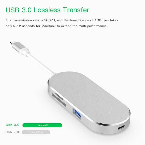 6 in 1 Hub USB-C / Type-C to USB-C / Type-C & HDMI & SD & TF & 2 USB Adapter, - Galaxy S9 & S9 + & S8 & S8 + & Note 8 / HTC 10 / Huawei Mate 10 & Mate 10 Pro & P20 & P20 Pro / MacBook 12 inch / MacBo