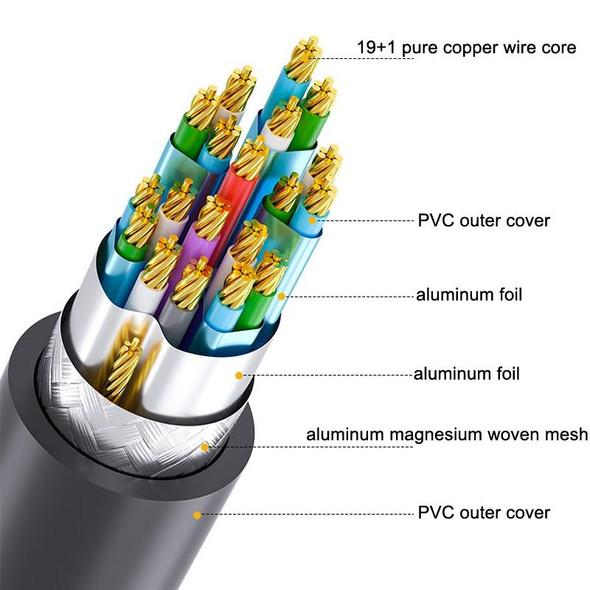 DTECH HDMI 2.0 HD Connection Cable 4K 60Hz Computer TV Connection Cable, Length: 1m