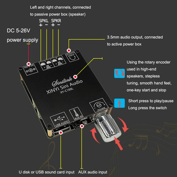 XY-C100L Stereo Stepless Tuning Bluetooth Digital Power Amplifier Board