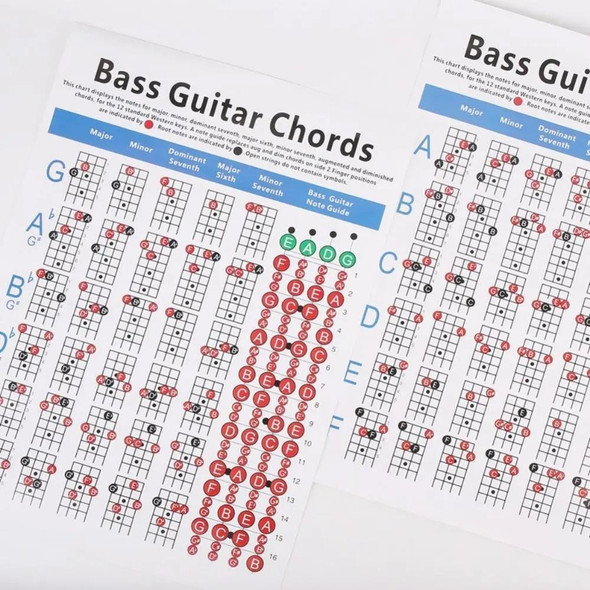 Copper Paper Guitar Chord Fingering Exercise Chart(Small)