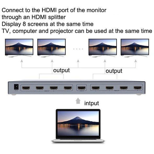 DTECH DT-7148 HDMI 2.0 1 In 8 Out 4K X 2K HD Splitter, CN Plug