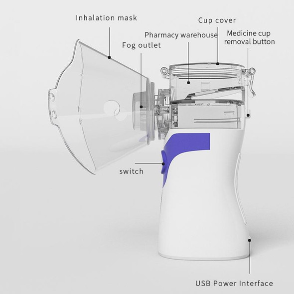 YMK-W6 Children Adult Ultrasonic Portable Micro-Mesh Atomizer Household Handheld Two-Speed Adjustable Compression Atomizer(Gray)