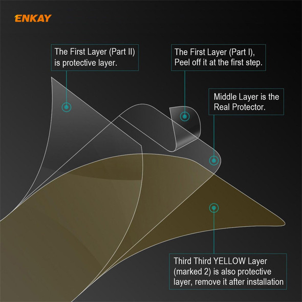 10 PCS ENKAY Hat-Prince 0.1mm 3D Full Screen Protector Explosion-proof Hydrogel Film - iPhone 12 Pro Max