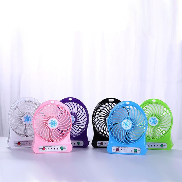 Portable Rechargeable Fan - 3-Speed, USB Powered, Travel-Friendly