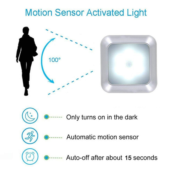 1143 Human Body Sensation Night Light Smart Home Sensing Lights, Light color: White Shell Warm Light