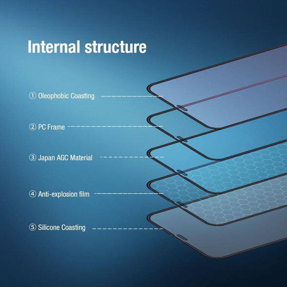 NILLKIN PC Full Coverage Ultra Clear Tempered Glass Film - iPhone 12 Pro Max