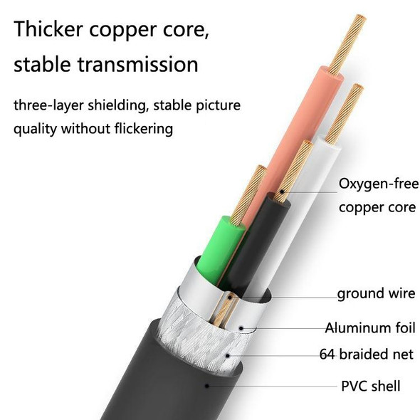 3 PCS Jasoz USB Male to Female Oxygen-Free Copper Core Extension Data Cable, Colour: Black 0.5m