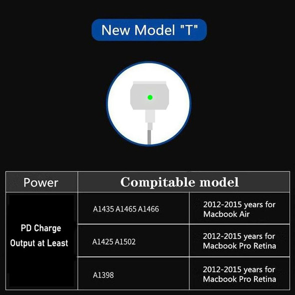 PD-65W USB-C / Type-C + QC3. 0 USB Laptop Charging Adapter + 1.8m USB-C / Type-C to MagSafe 2 / T Head Data Cable, AU Plug / US Plug(Black)