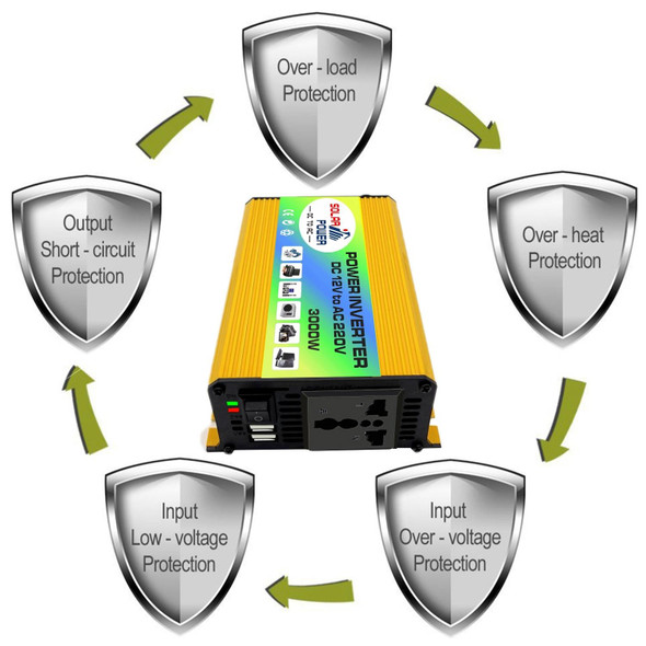 Tang I Generation 12V to 220V 3000W Intelligent Car Power Inverter with Dual USB(Yellow)