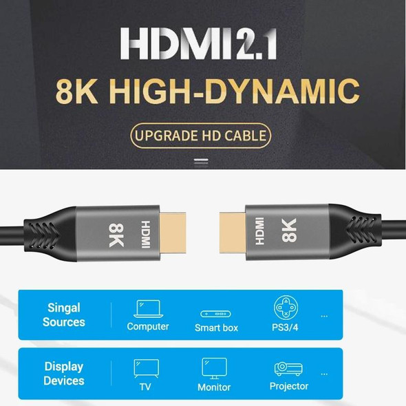 HDMI2.1 8K 120Hz High Dynamic HD Cable, Cable Length: 1m