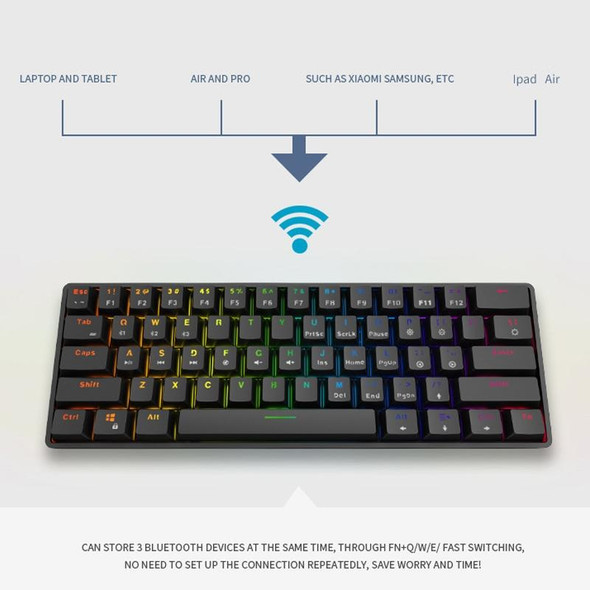 LEAVEN K28 61 Keys Gaming Office Computer RGB Wireless Bluetooth + Wired Dual Mode Mechanical Keyboard, Cabel Length:1.5m, Colour: Green Axis (White)