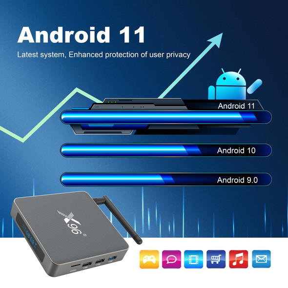 X96 X6 8K Smart TV BOX Android 11.0 Media Player, RK3566 Quad Core ARM Cortex A55, RAM: 8GB, ROM: 128GB, Plug Type:US Plug