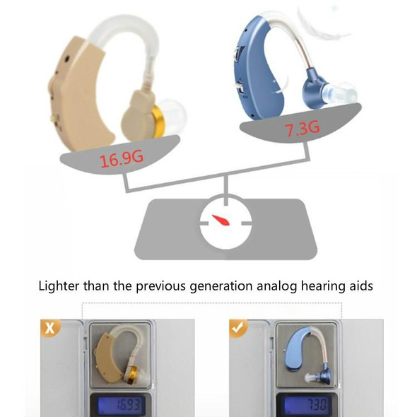 Wireless Stealth Rechargeable Hearing Aid - The Elderly Deaf