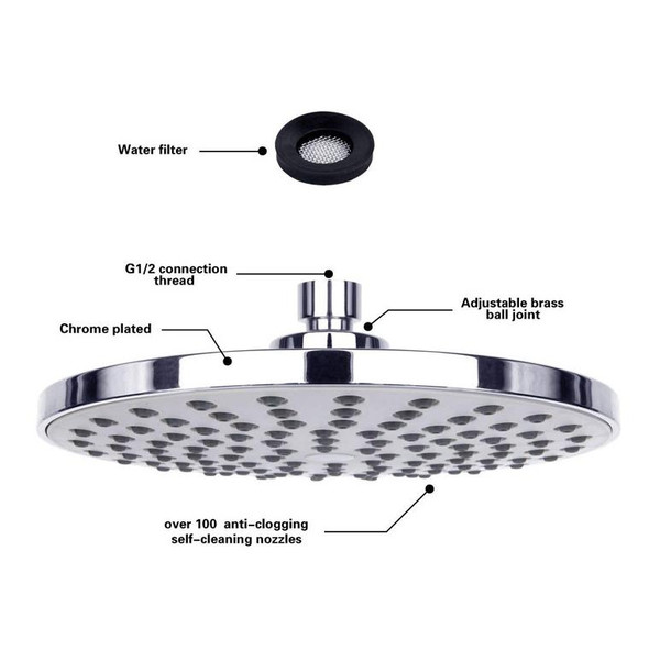 8 inch Round Shaped Top Spatter Shower