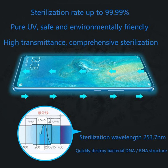 Multifunctional Mobile Phone Face Mask UV Disinfection Aromatherapy Ultraviolet Lamp Sterilizer Disinfectant Box(White)