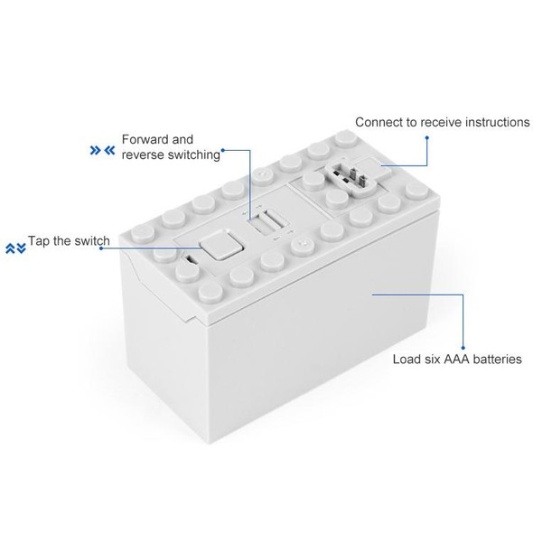 8881 No. 5 Battery Box Building Block Power Group