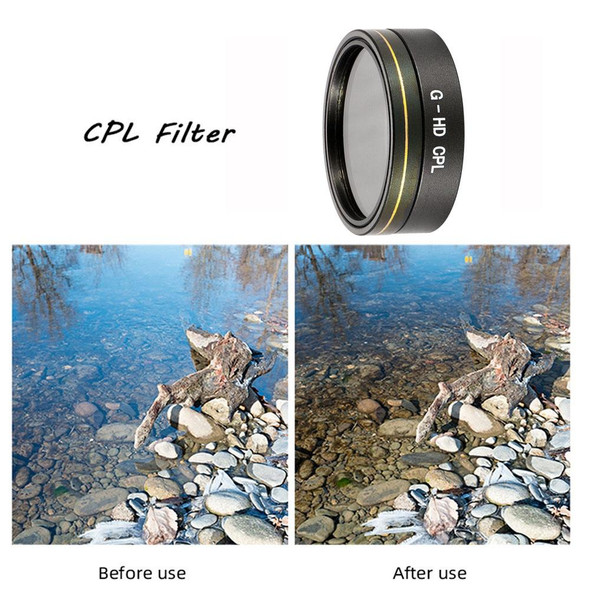 JSR G-HD Lens Filter for DJI Phantom 4 ADVANCED/Pro+,Model: ND4+ND8+ND16+ND32