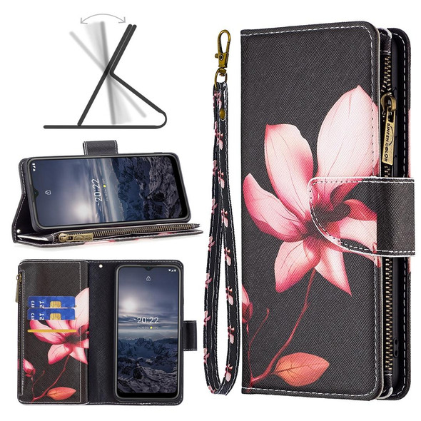 Nokia G21 / G11 Colored Drawing Pattern Zipper Leather Phone Case(Lotus)