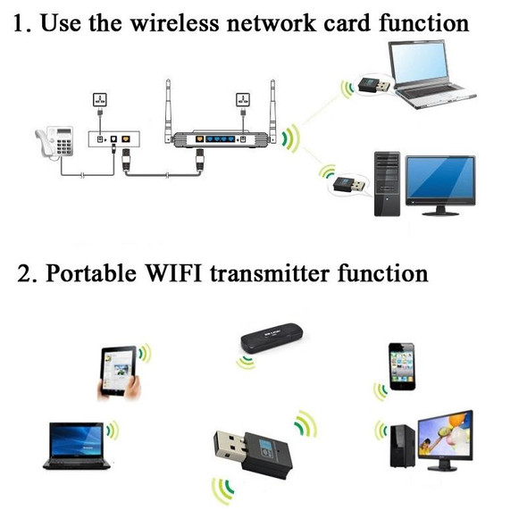 RTL8192EU 300Mbps Mini USB Wireless Network Card